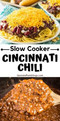  Cincinnati Chili: Umami-Rich and Hearty Flavors Melding into a Culinary Symphony!